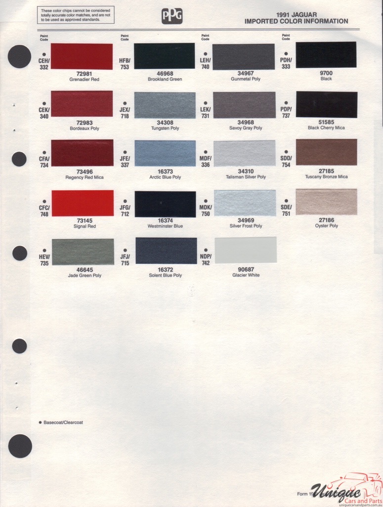 1991 Jaguar Paint Charts PPG